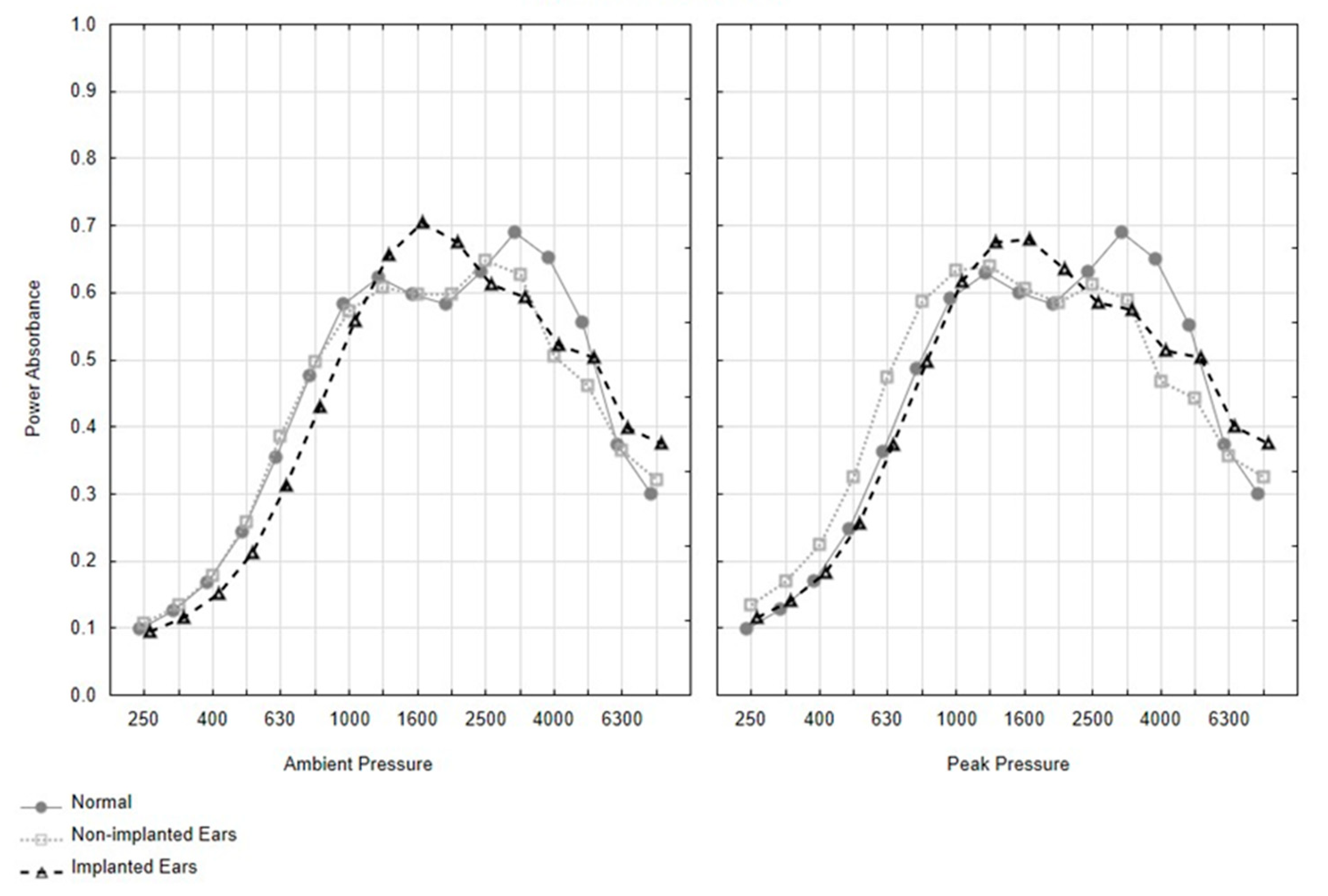 Applsci 12 08879 g005