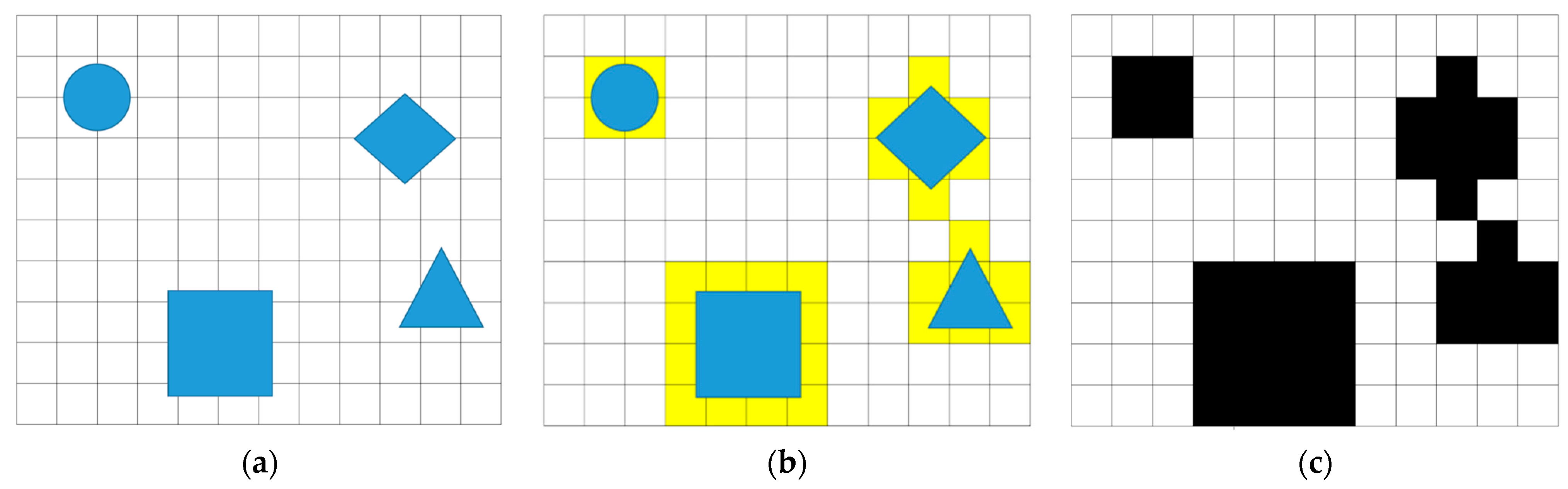 Applsci 12 08880 g005