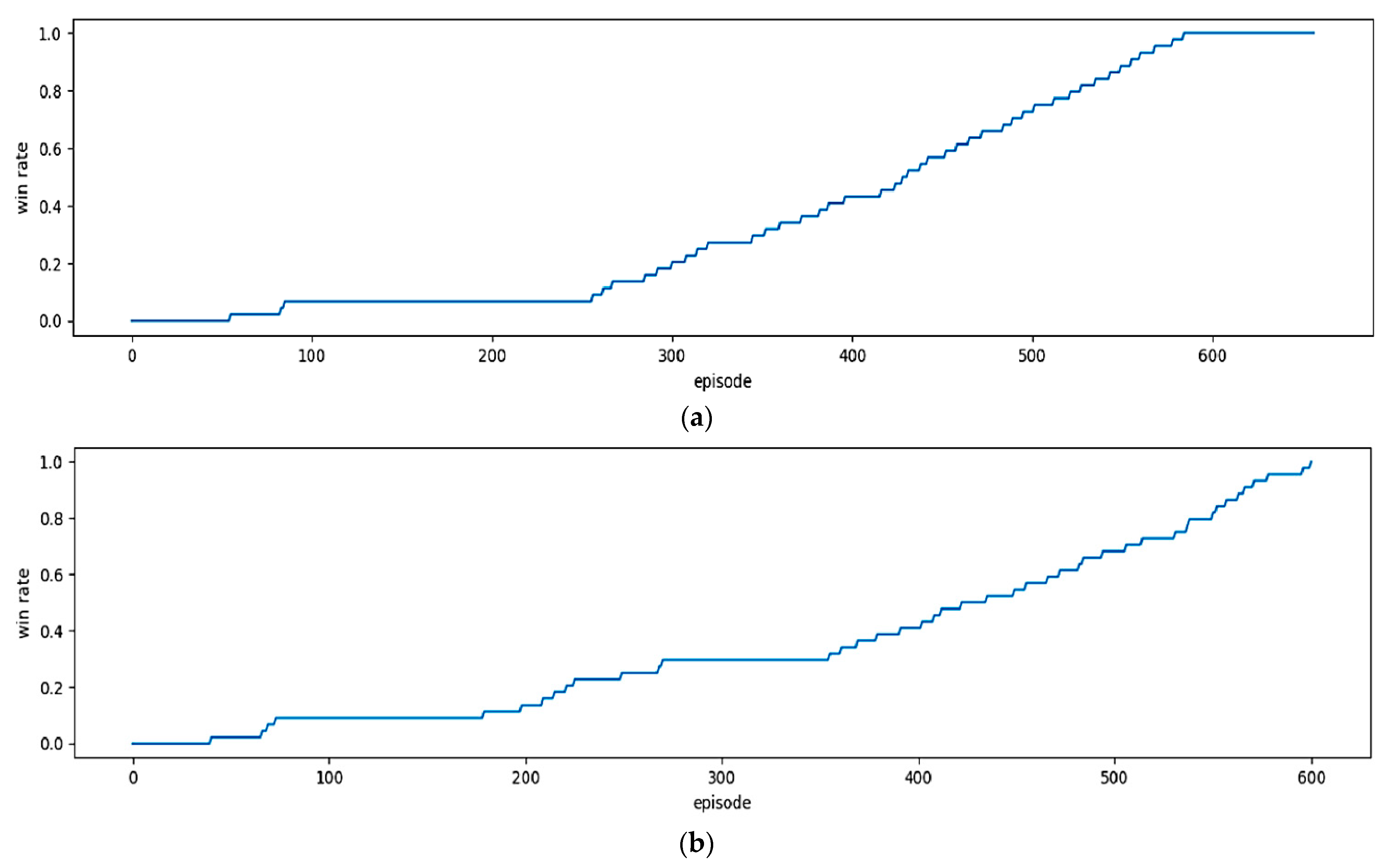 Applsci 12 08880 g009