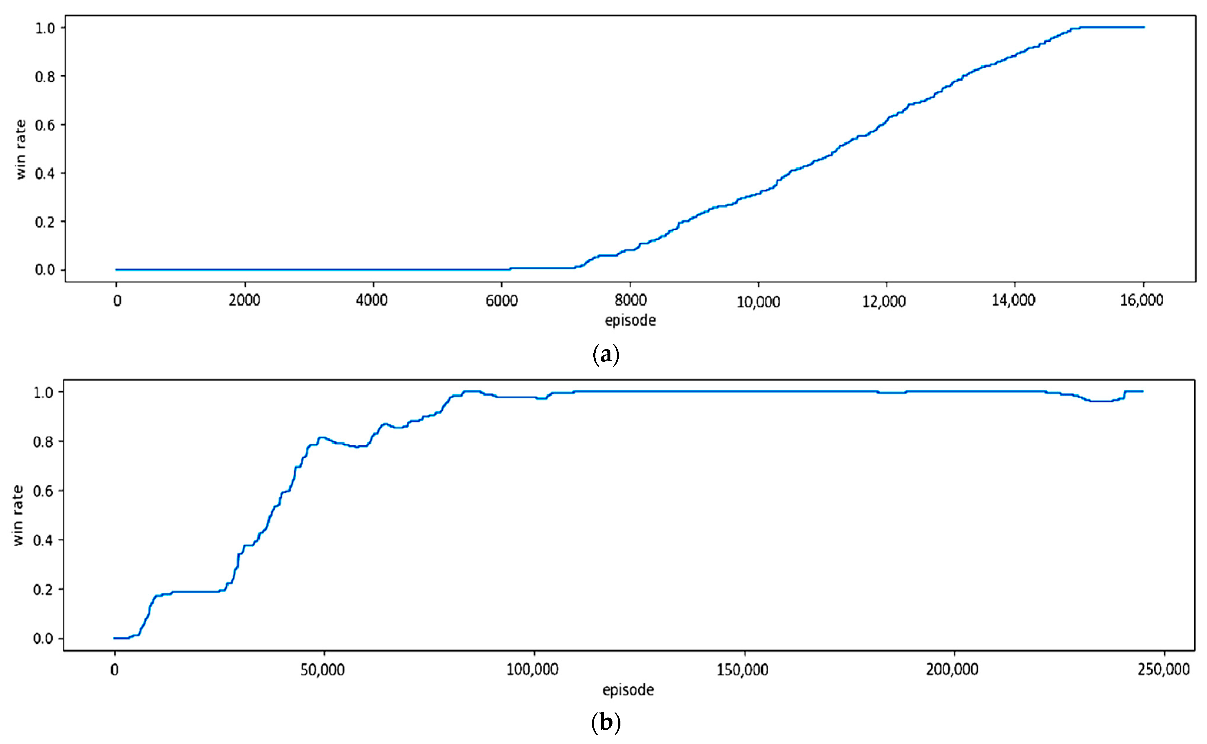 Applsci 12 08880 g010