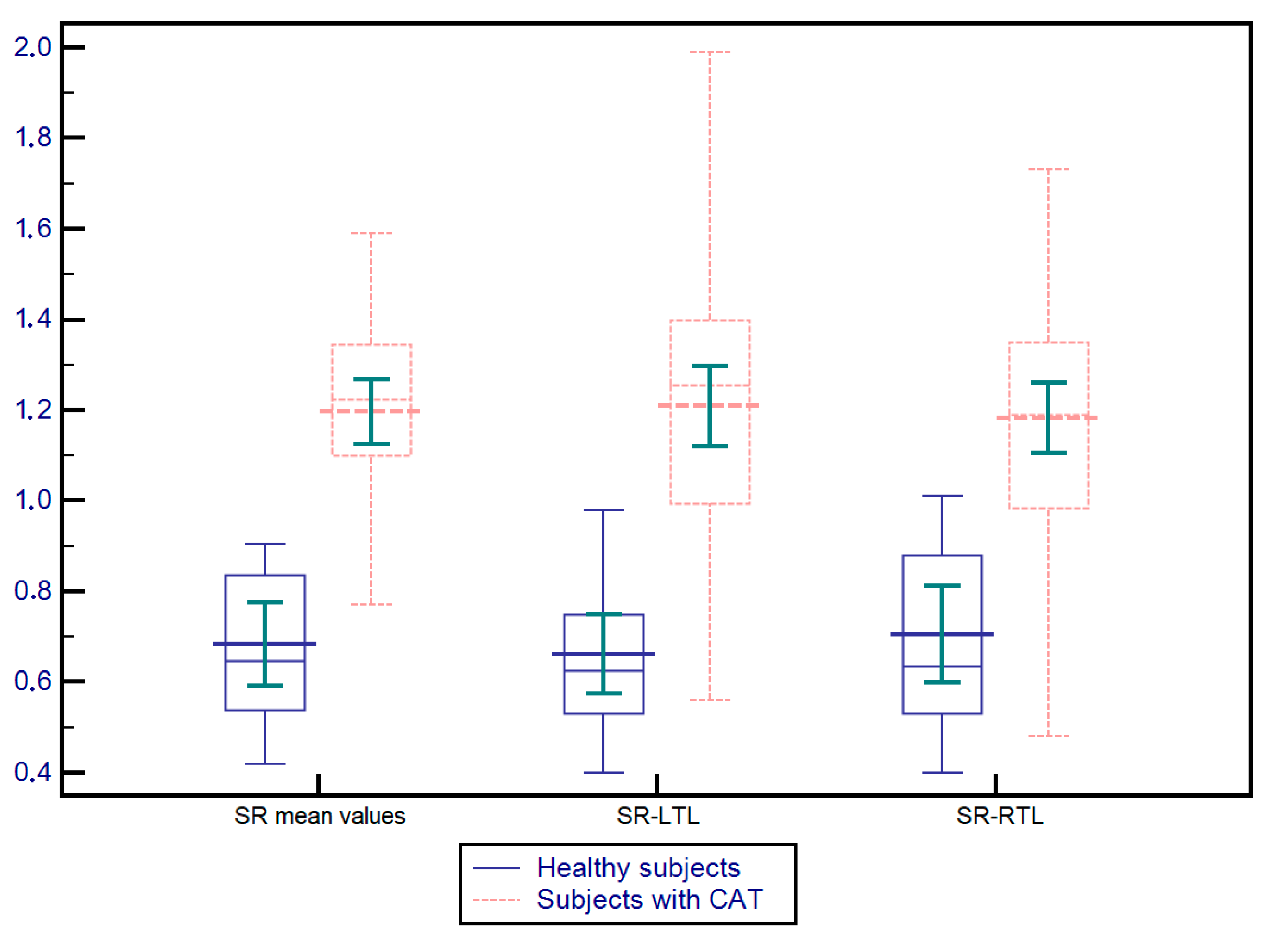 Applsci 12 08881 g003