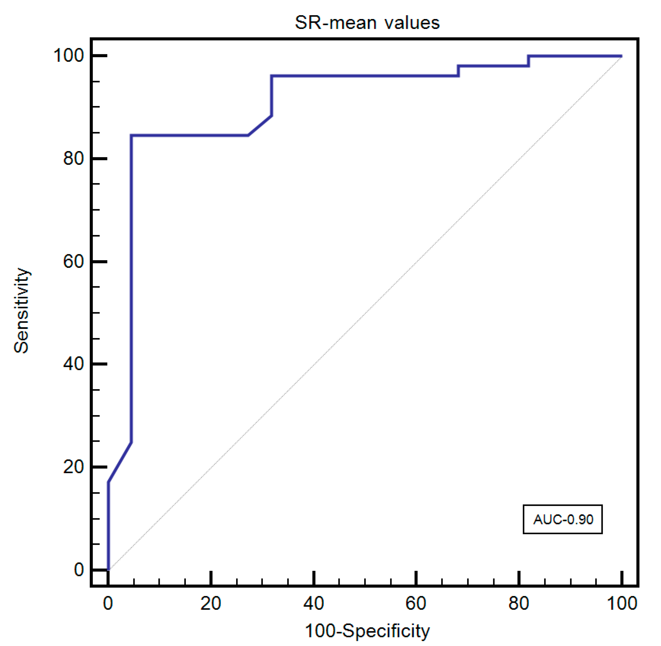 Applsci 12 08881 g004