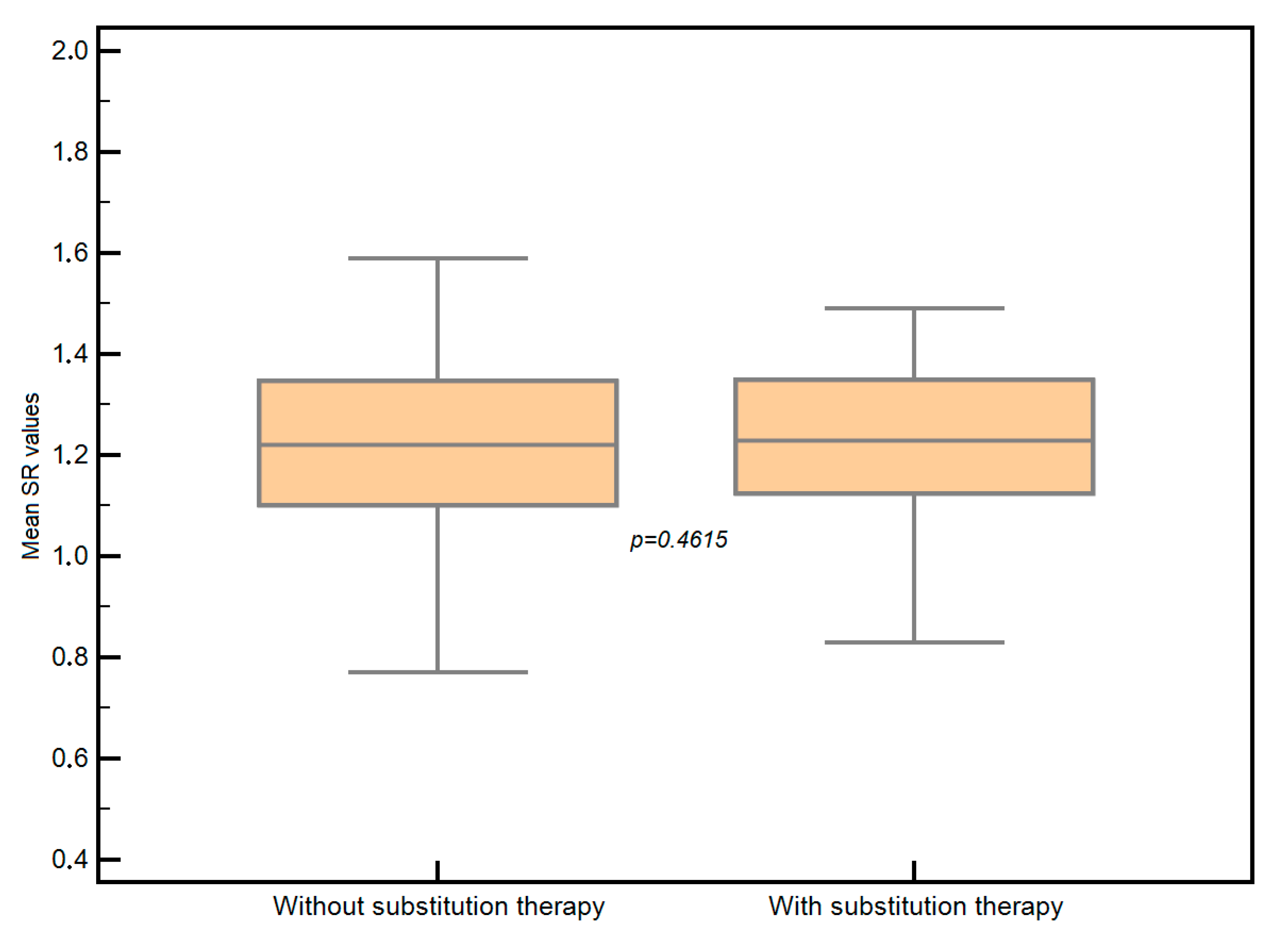 Applsci 12 08881 g005