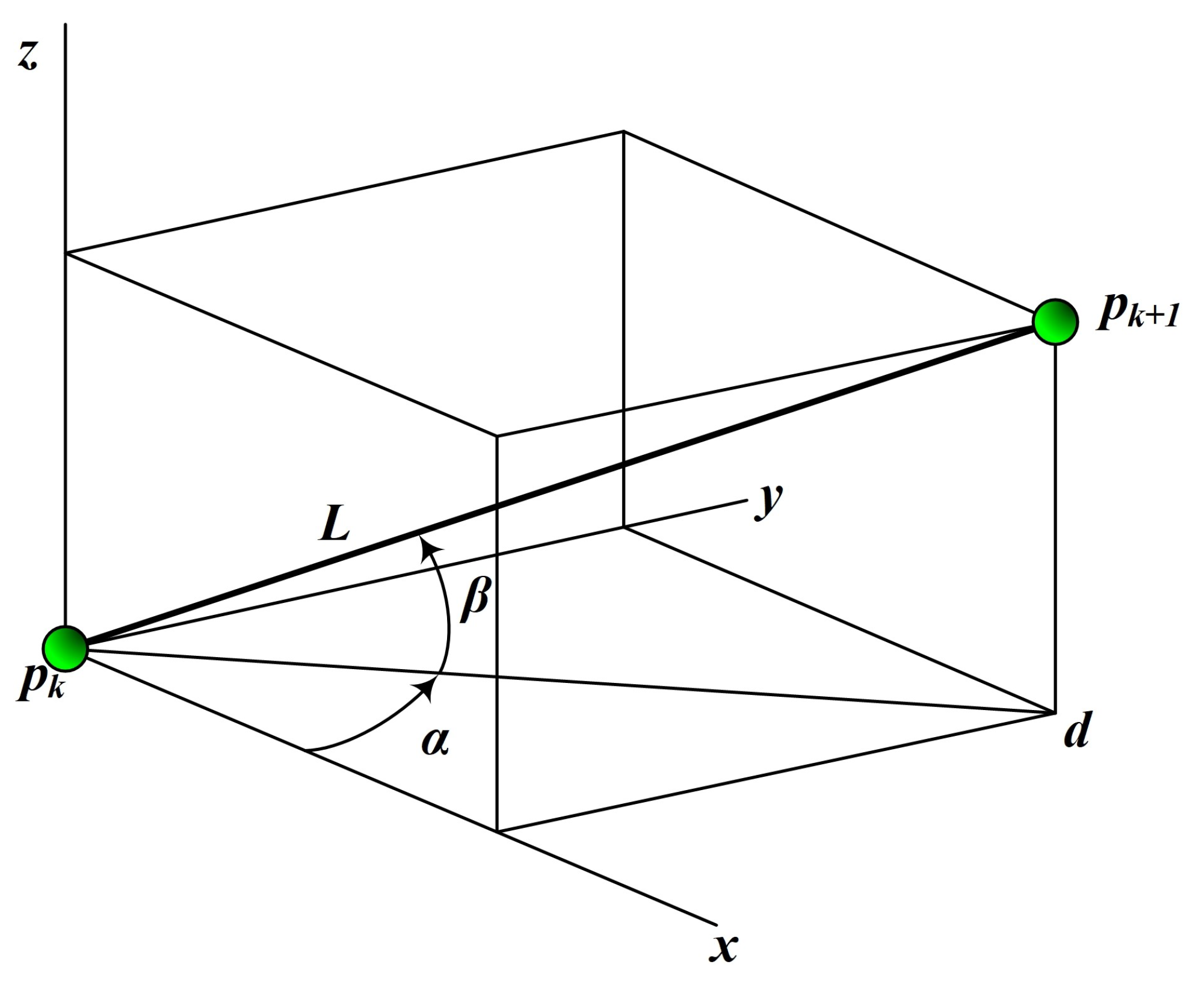 Applsci 12 08882 g002