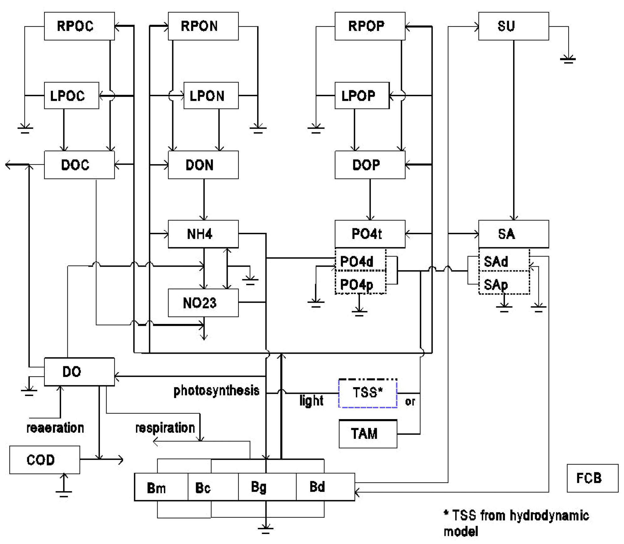 Applsci 12 08883 g001