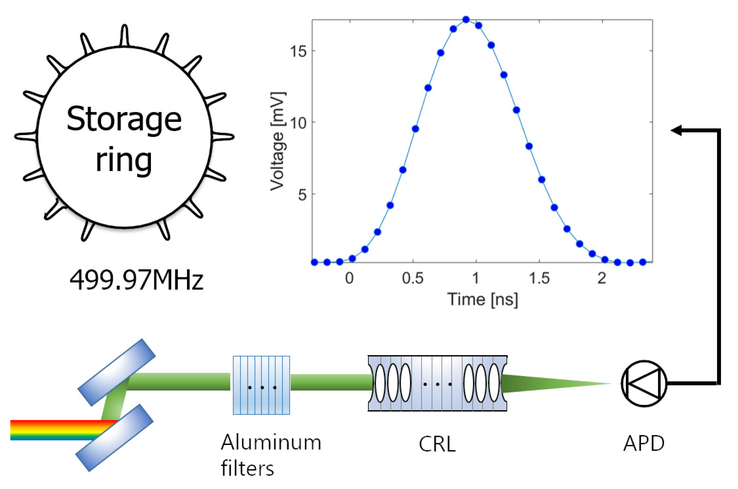Applsci 12 08886 g001