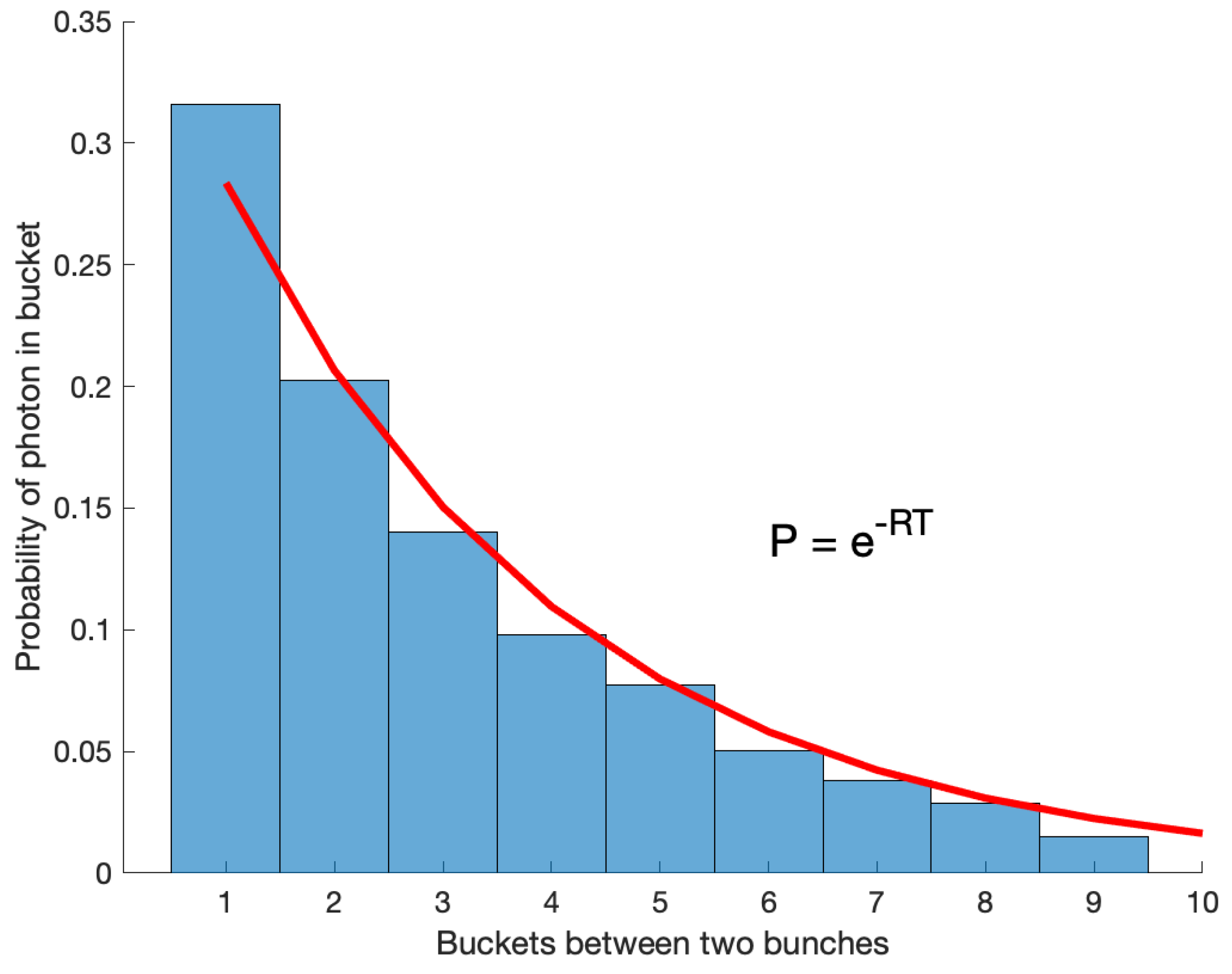 Applsci 12 08886 g003