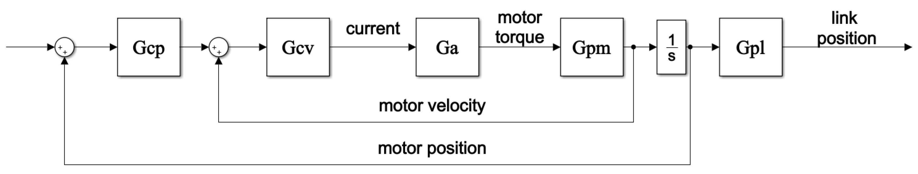 Applsci 12 08890 g002