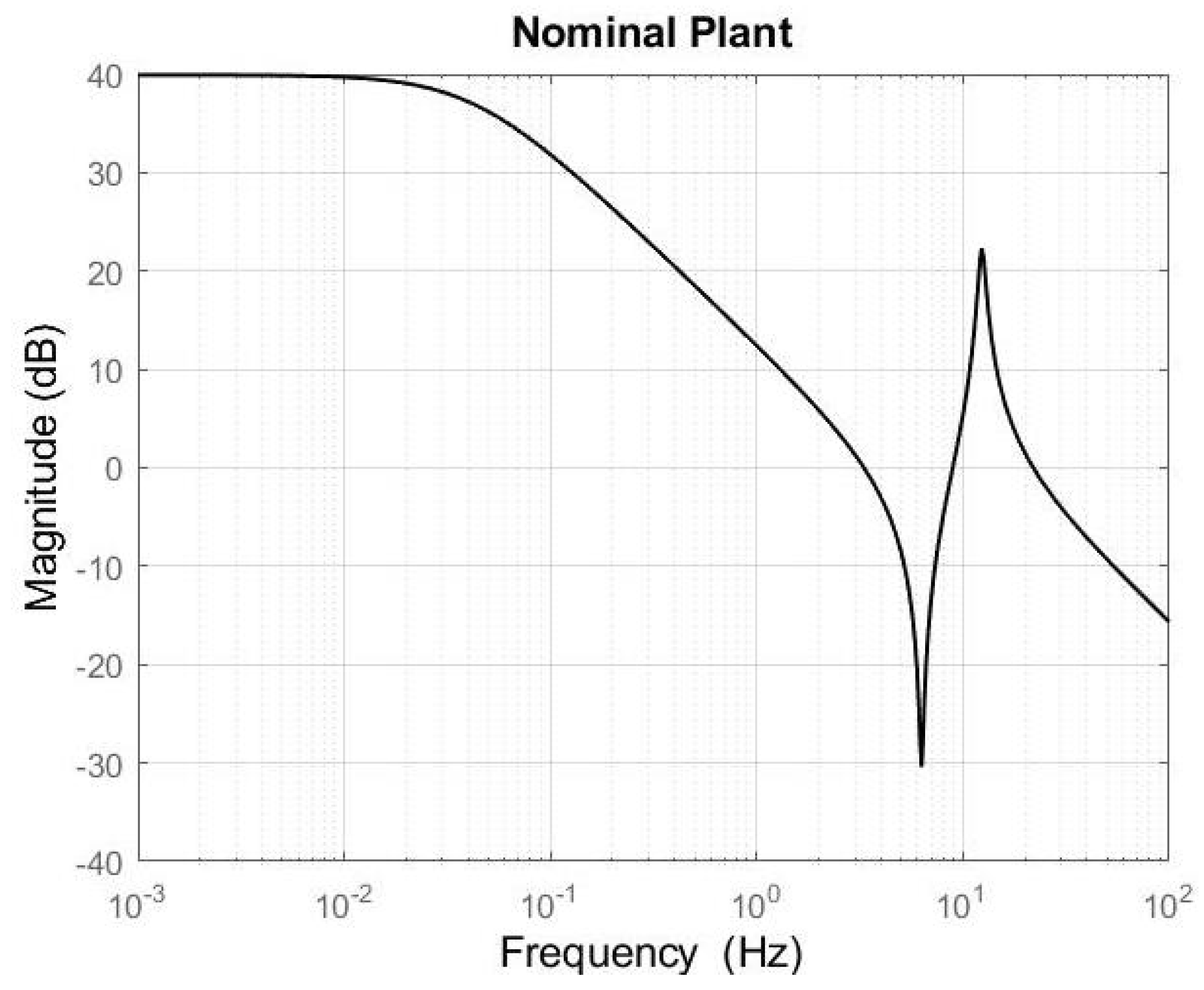 Applsci 12 08890 g006