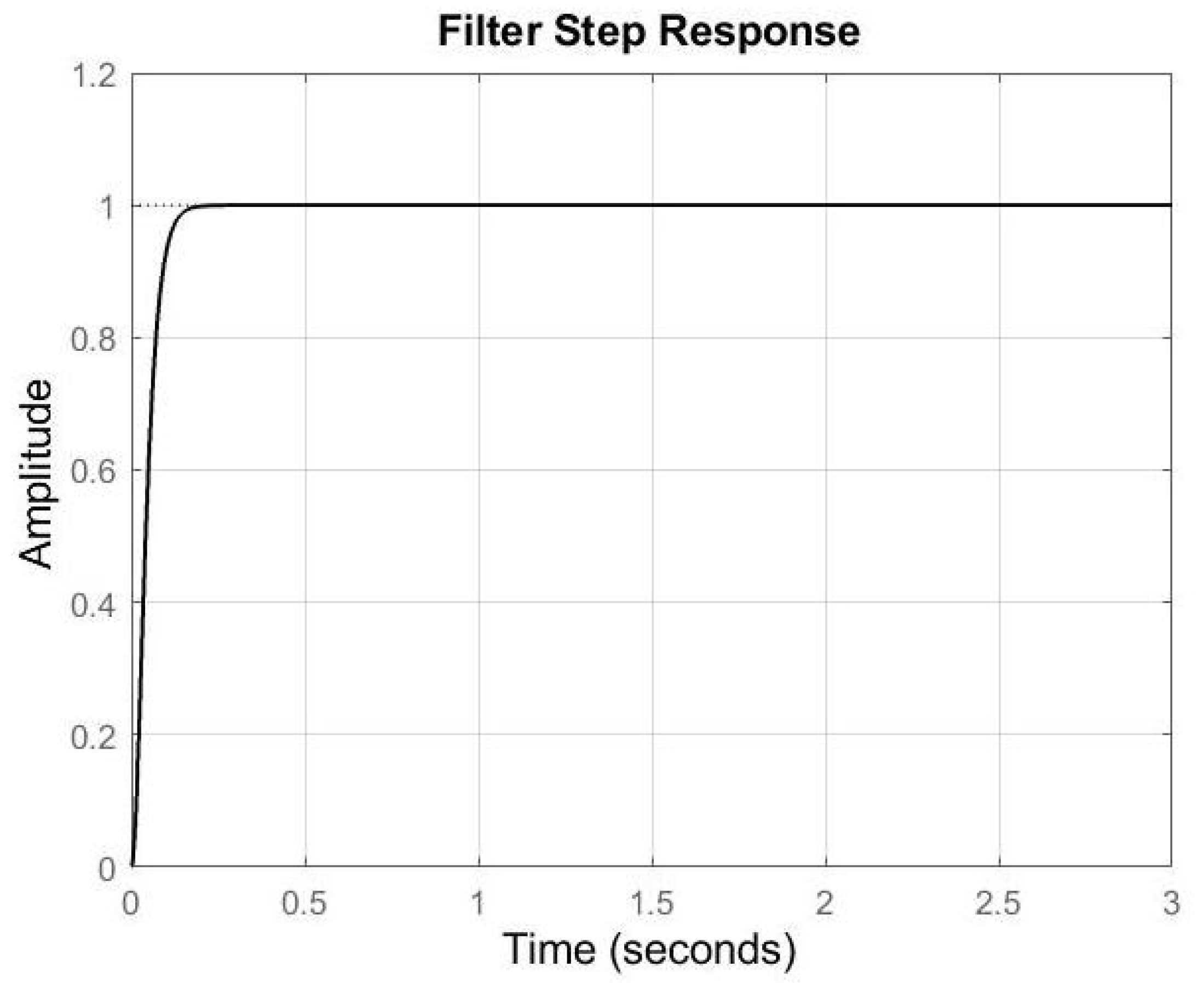 Applsci 12 08890 g007