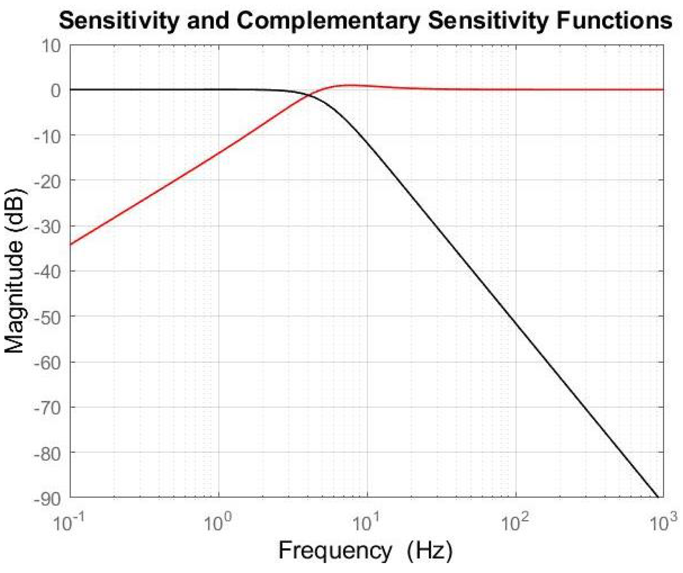 Applsci 12 08890 g008