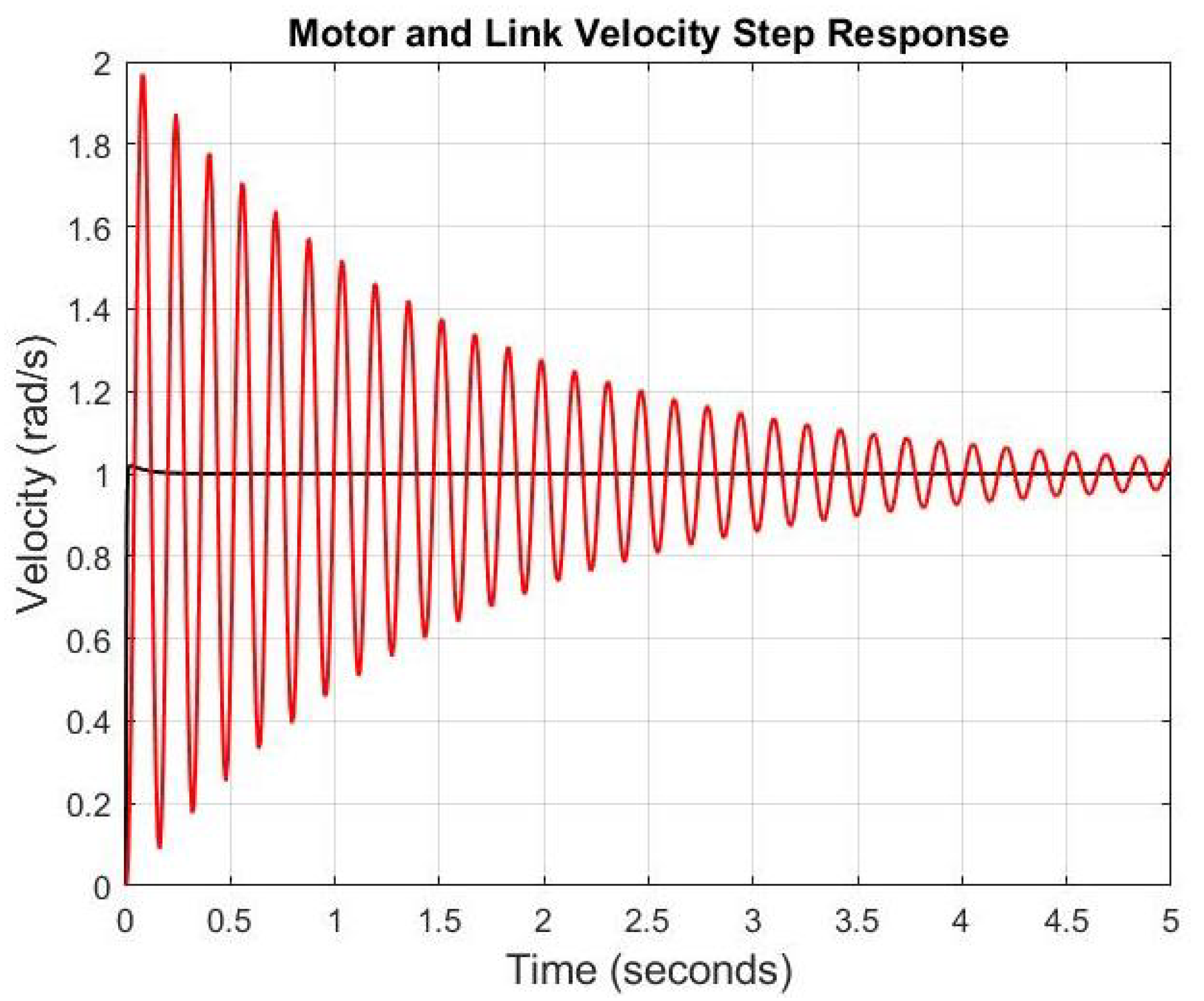 Applsci 12 08890 g011