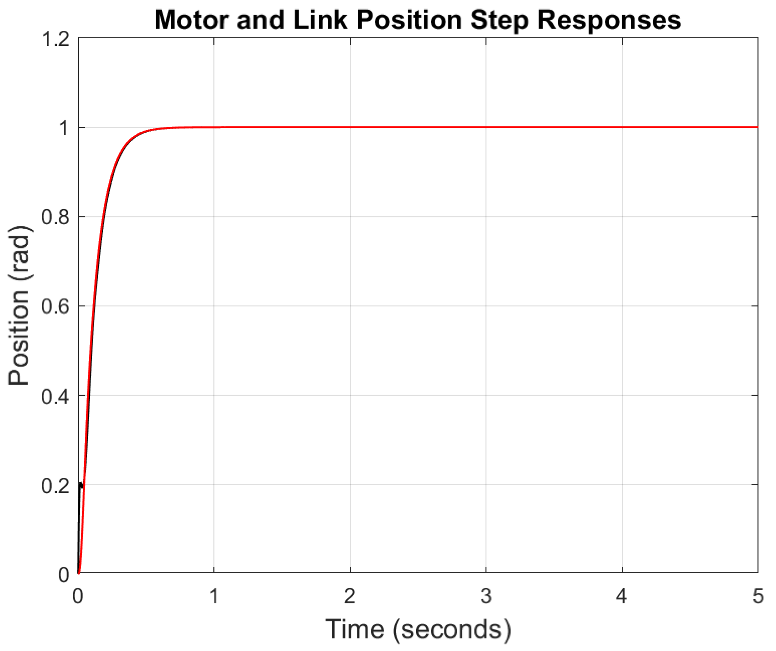 Applsci 12 08890 g014