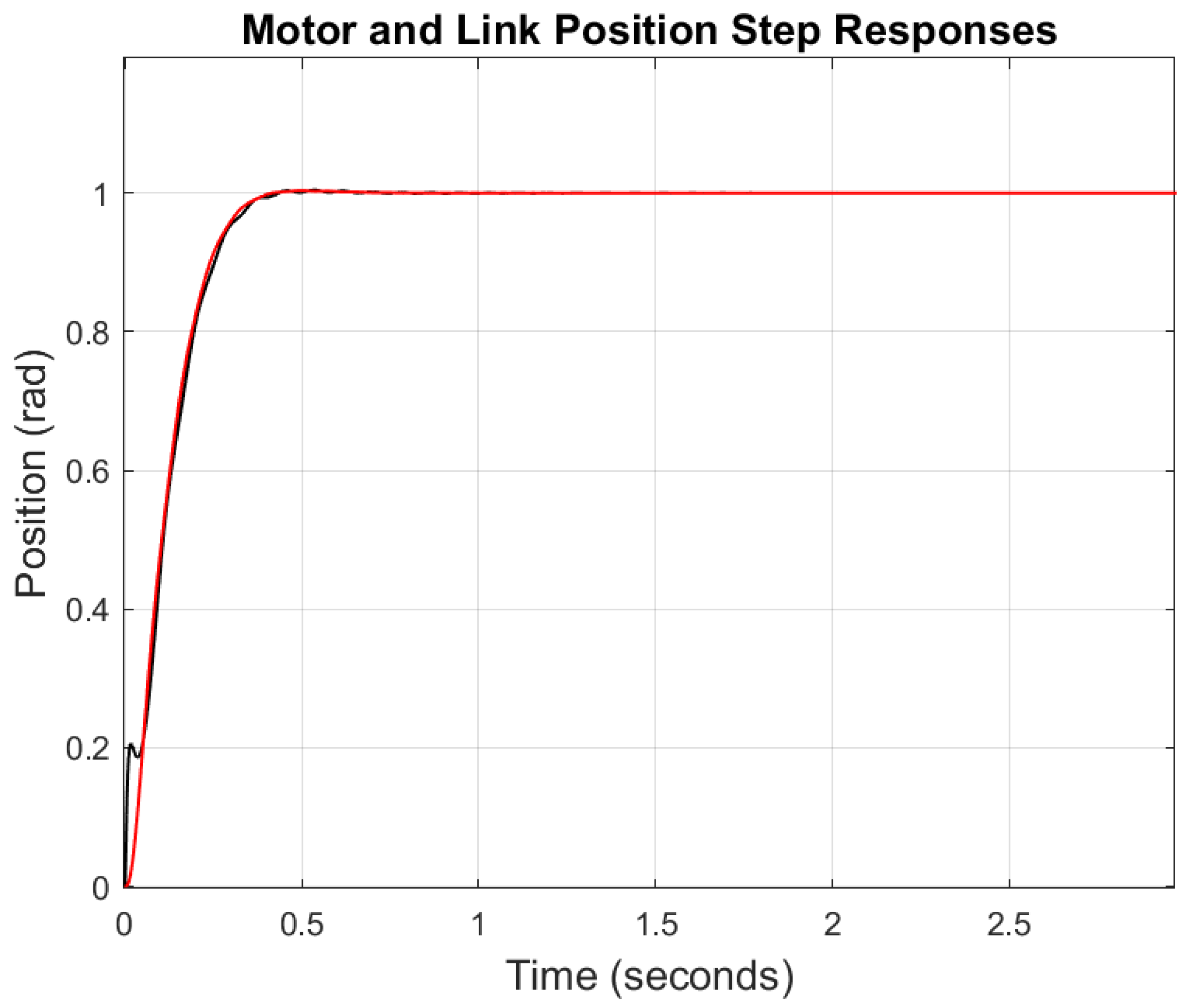 Applsci 12 08890 g016