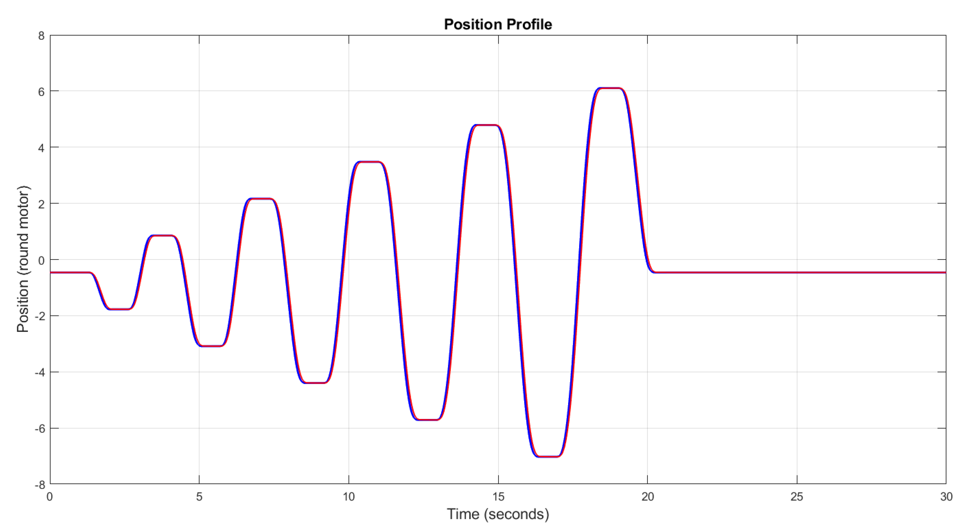 Applsci 12 08890 g019