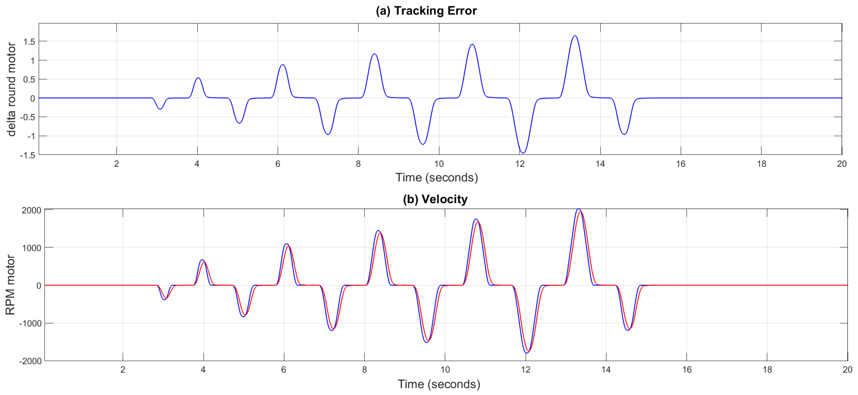 Applsci 12 08890 g021
