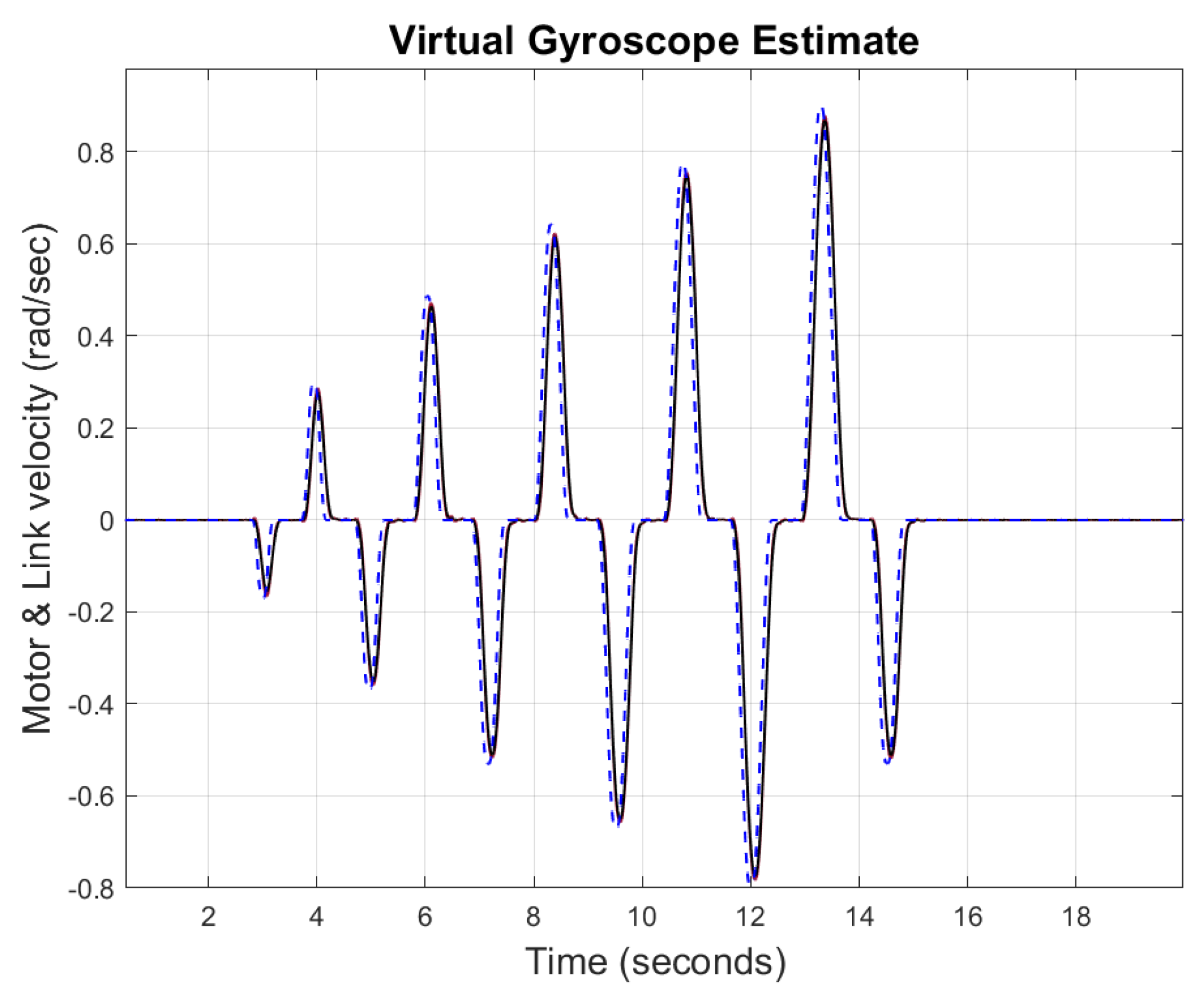 Applsci 12 08890 g023