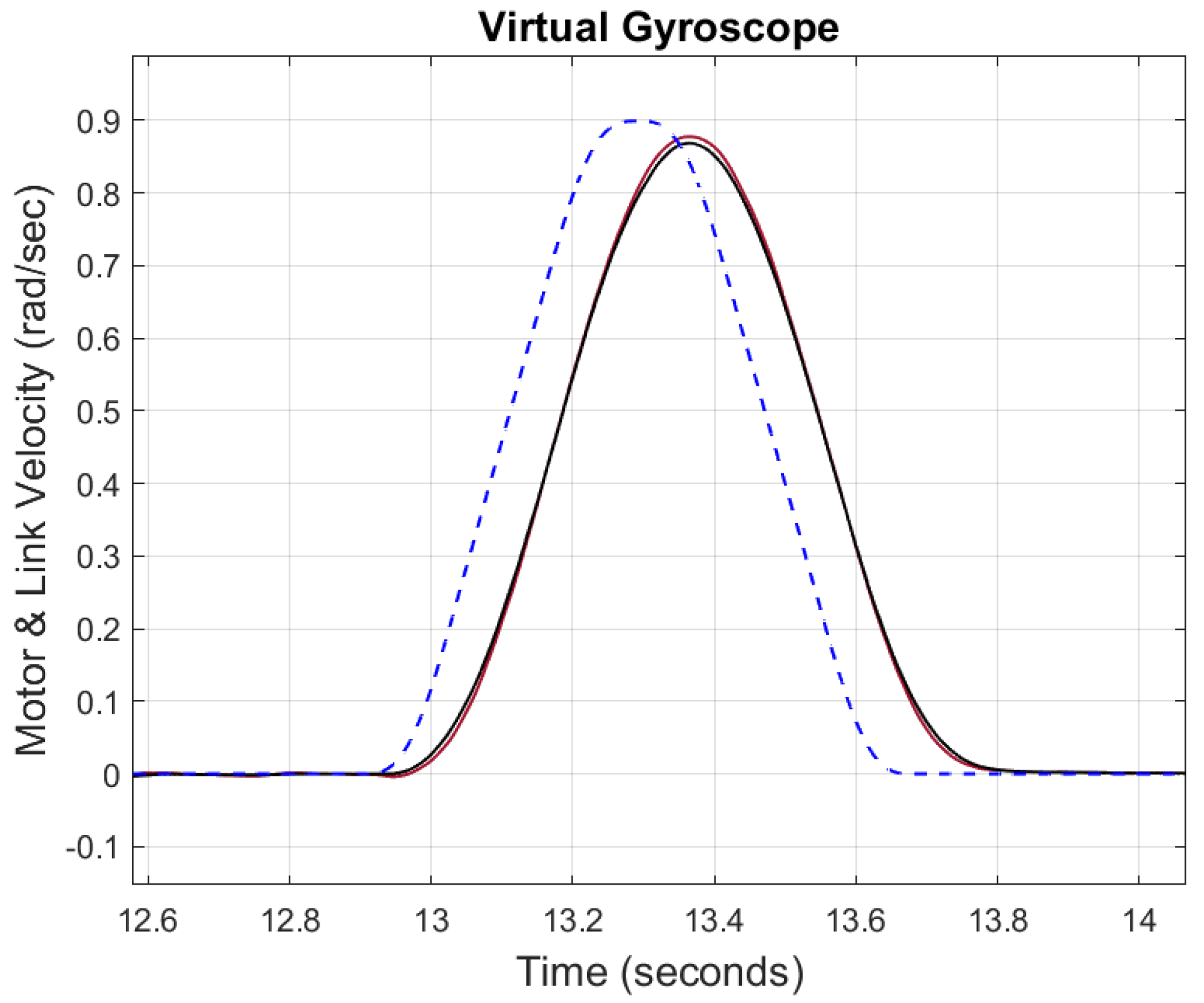 Applsci 12 08890 g024