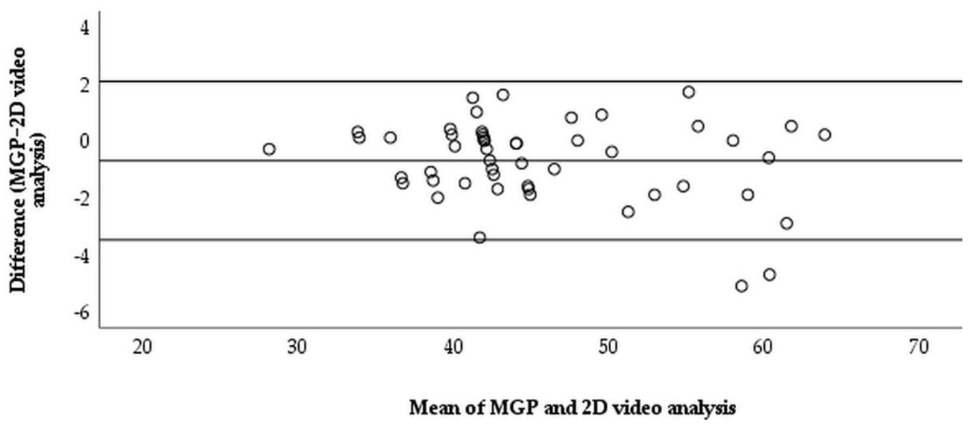 Applsci 12 08891 g003