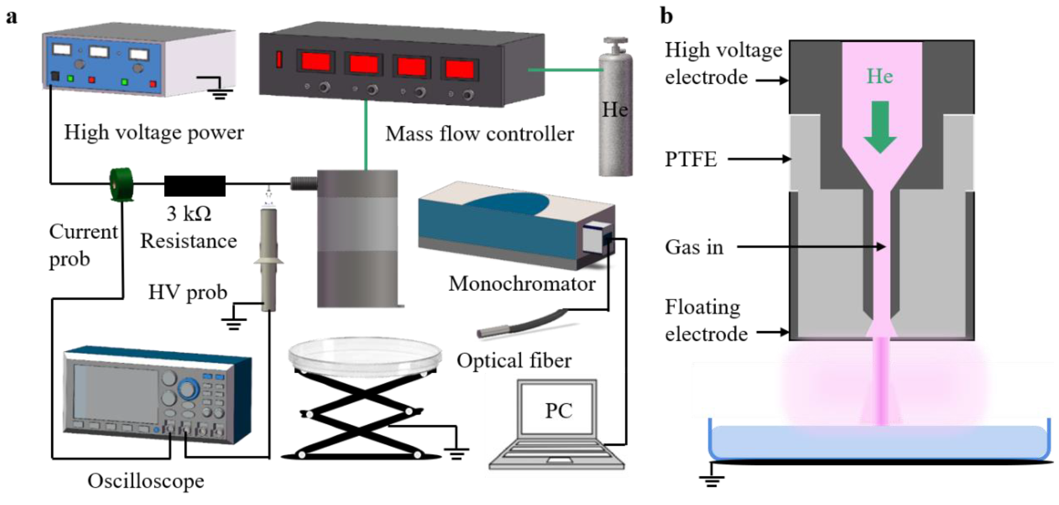 Applsci 12 08895 g001