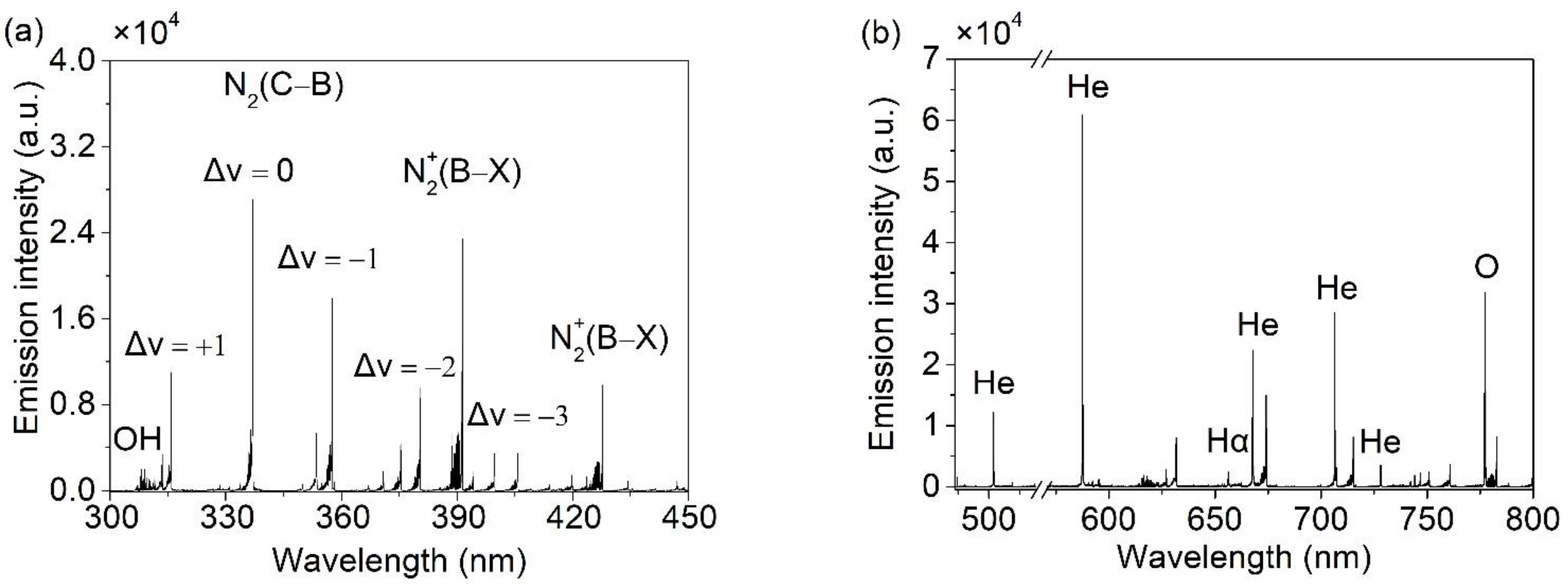 Applsci 12 08895 g003