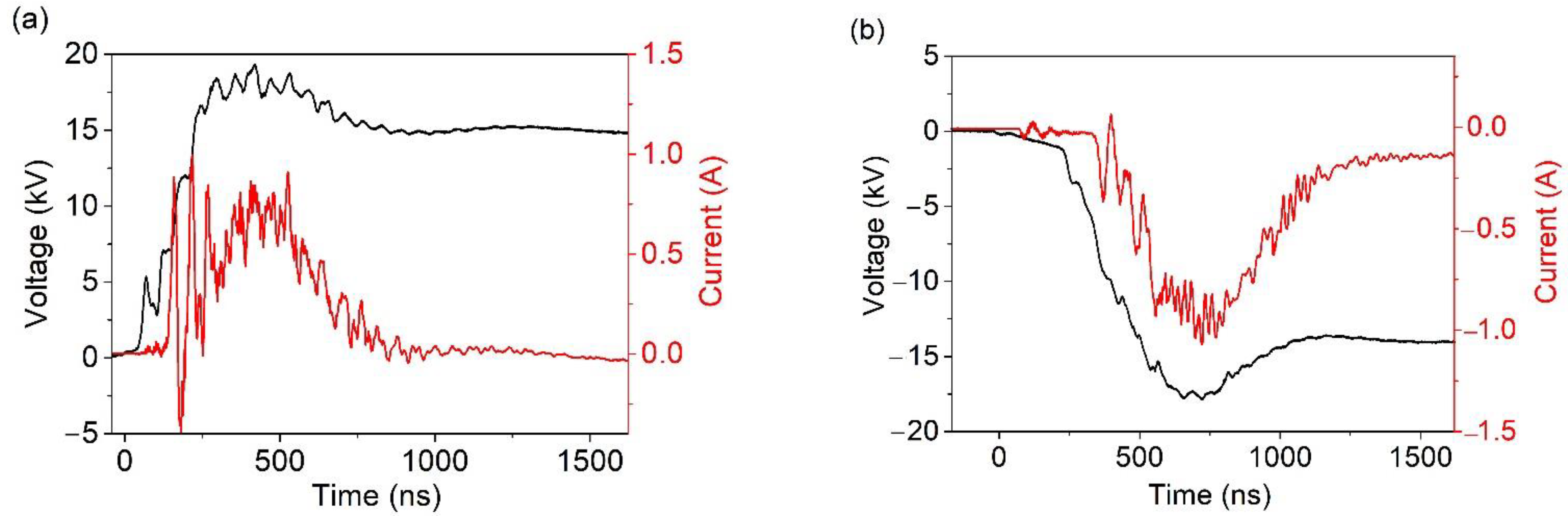 Applsci 12 08895 g004