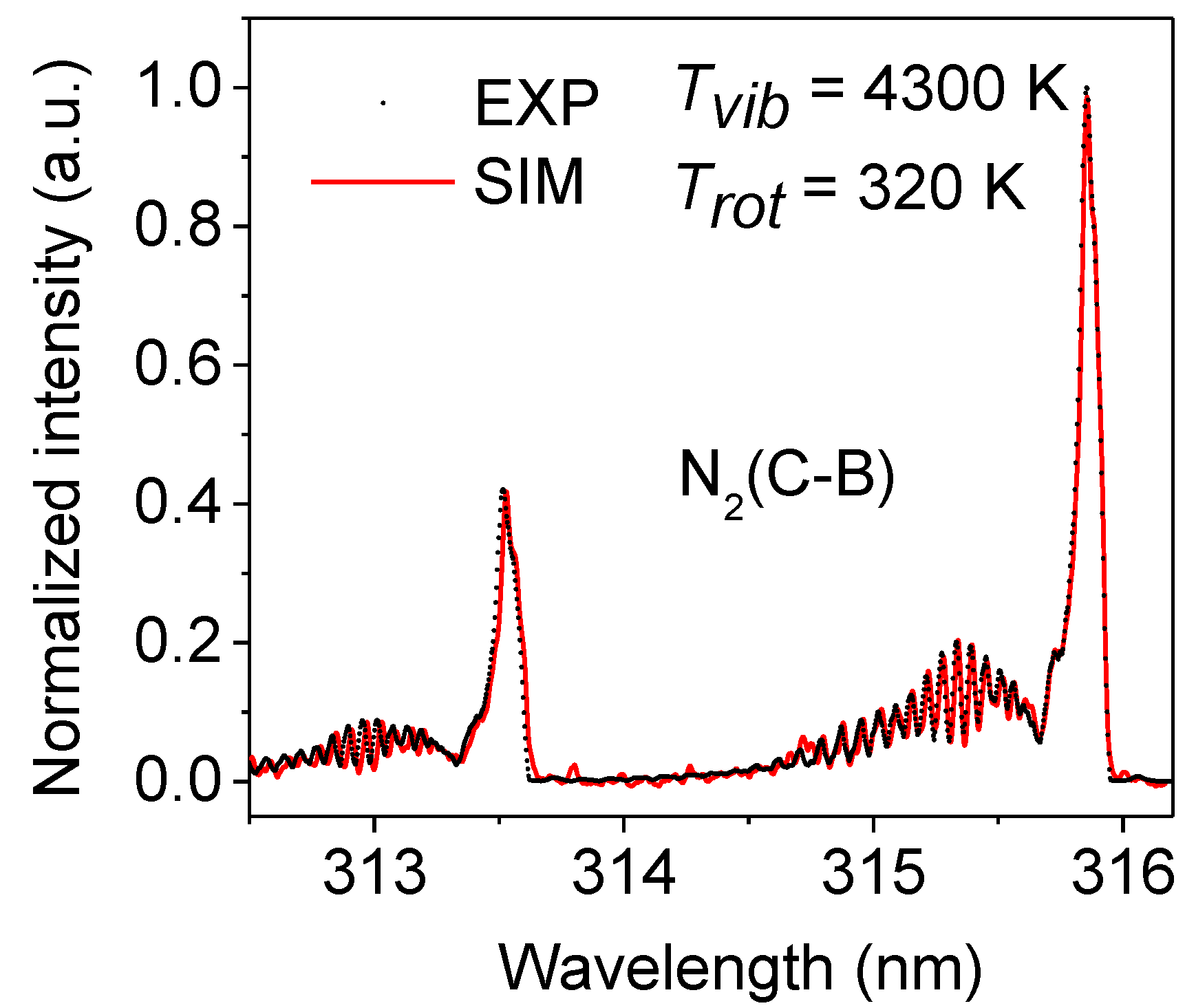 Applsci 12 08895 g005