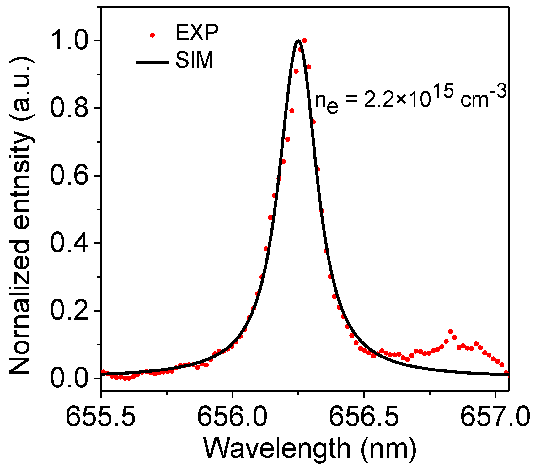 Applsci 12 08895 g006