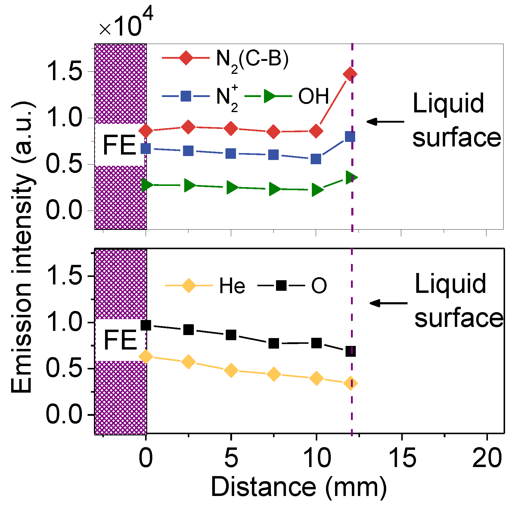 Applsci 12 08895 g007