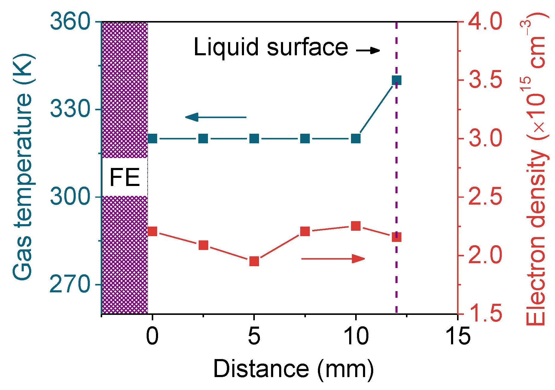 Applsci 12 08895 g008