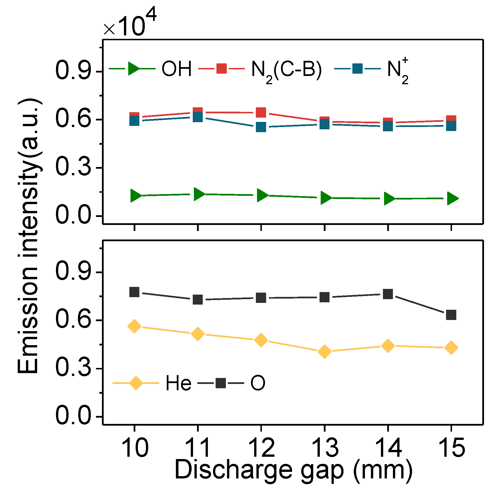 Applsci 12 08895 g009