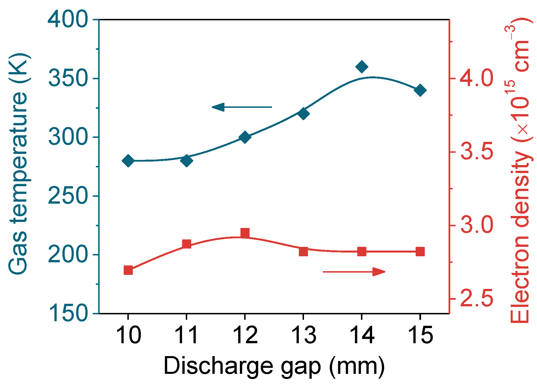 Applsci 12 08895 g010