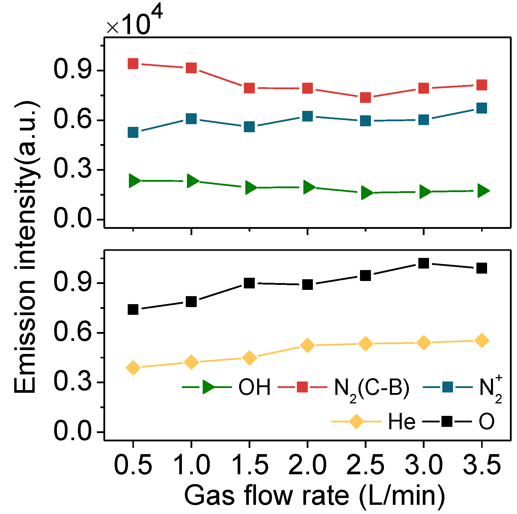 Applsci 12 08895 g011