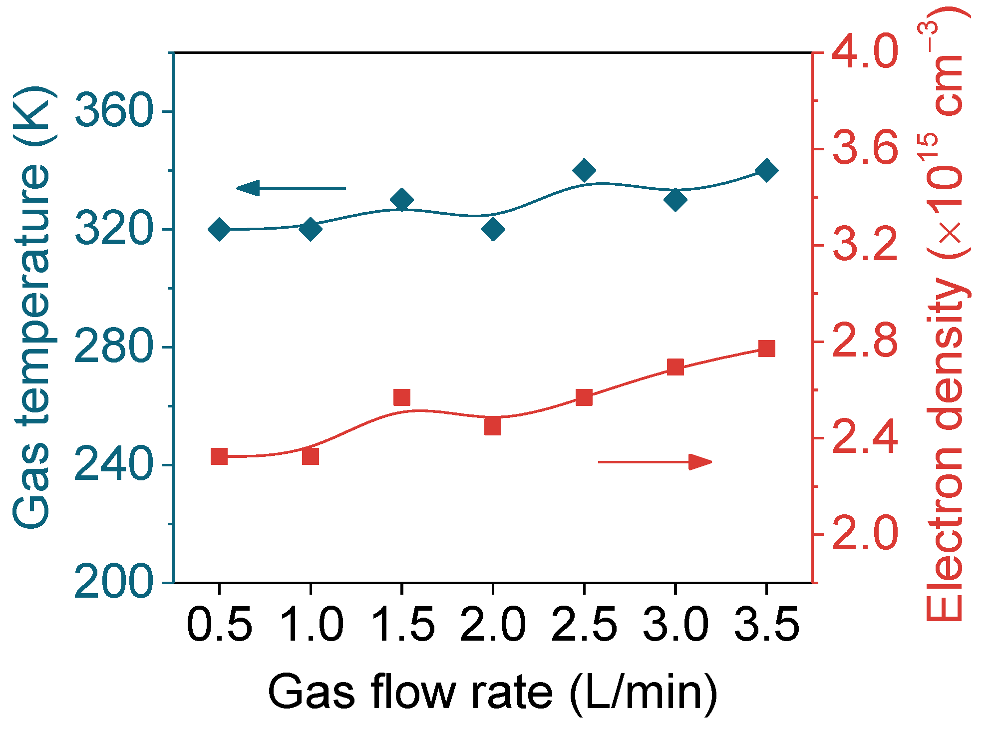 Applsci 12 08895 g012