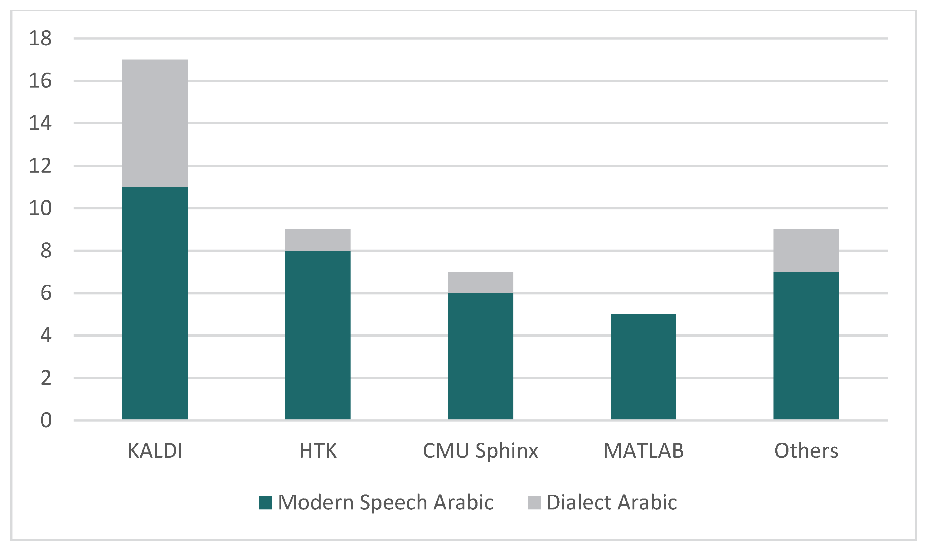 Applsci 12 08898 g004