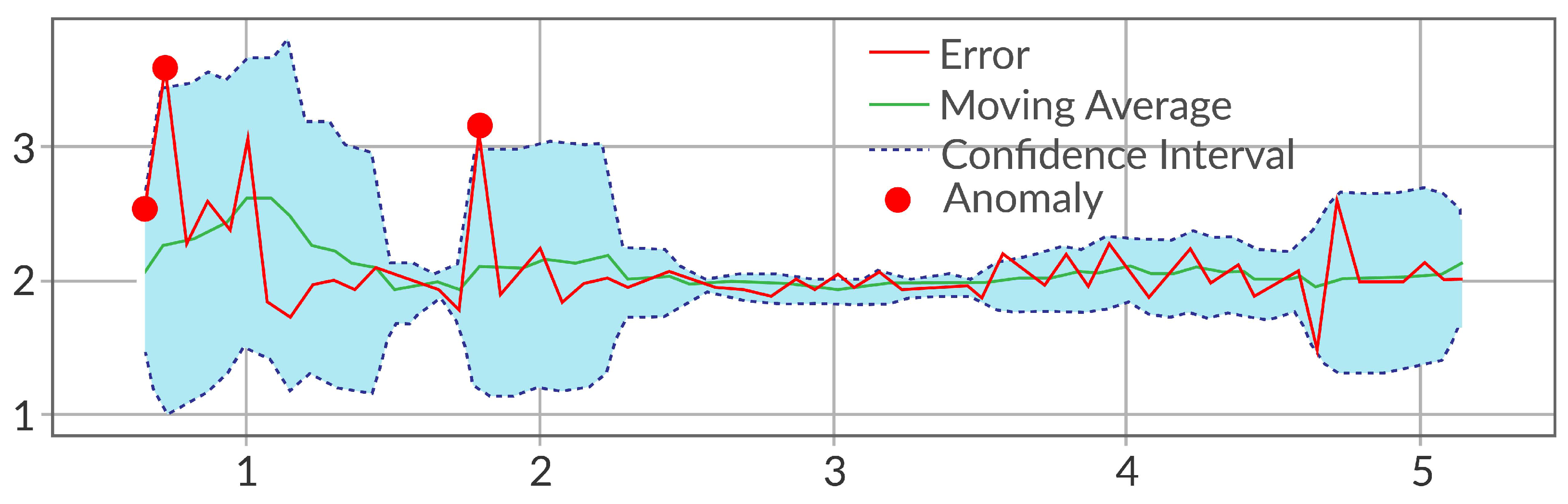 Applsci 12 08902 g003