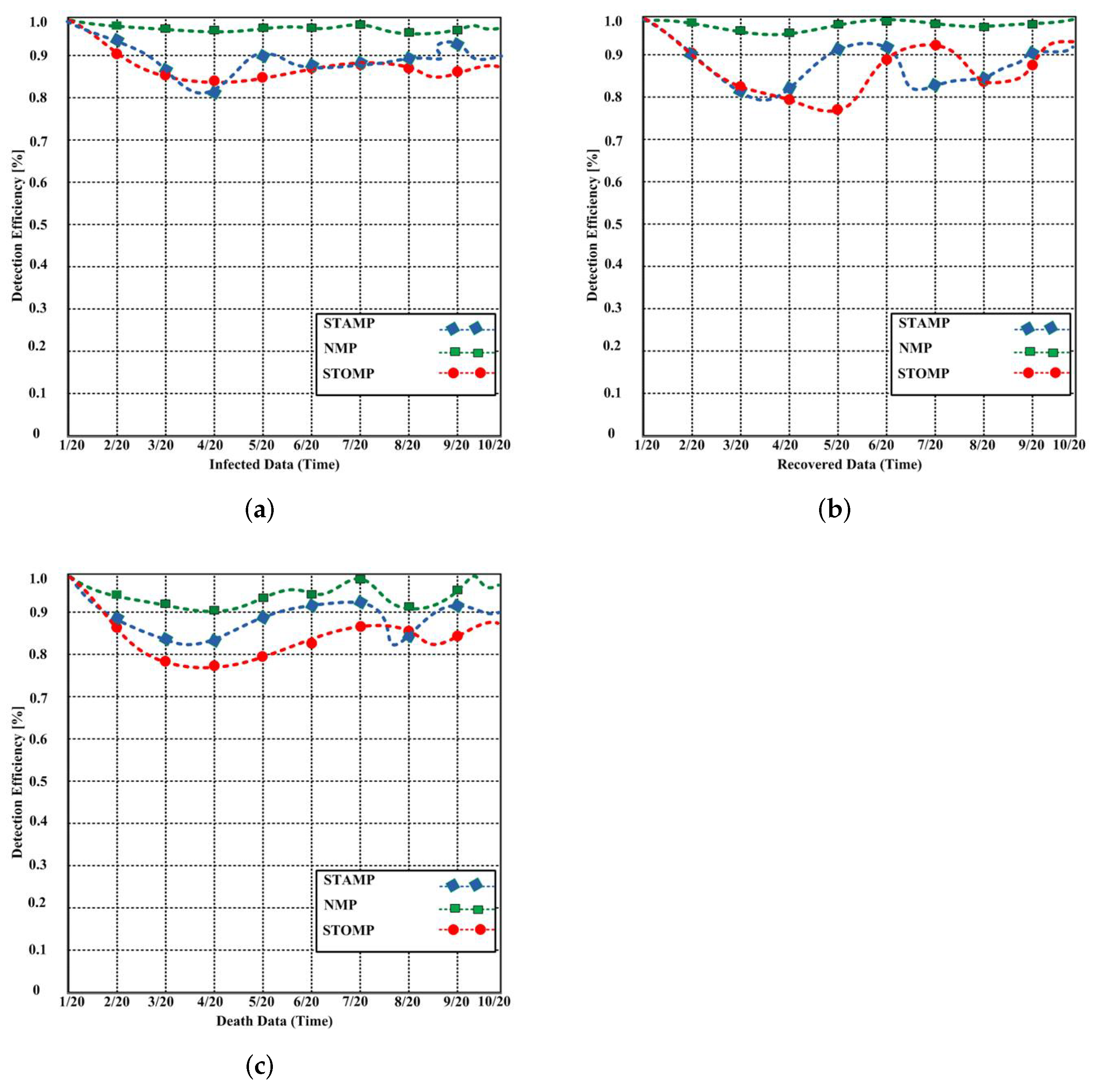 Applsci 12 08902 g006