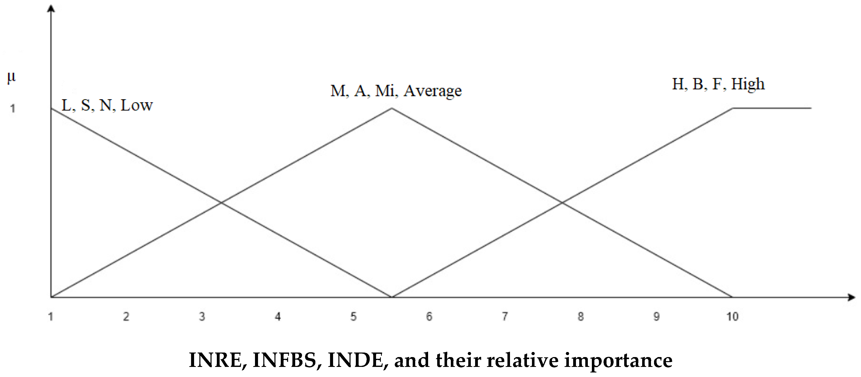 Applsci 12 08906 g004