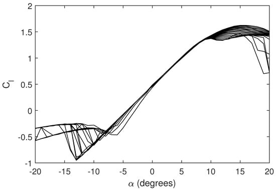 Applsci 12 08908 g0a1 550