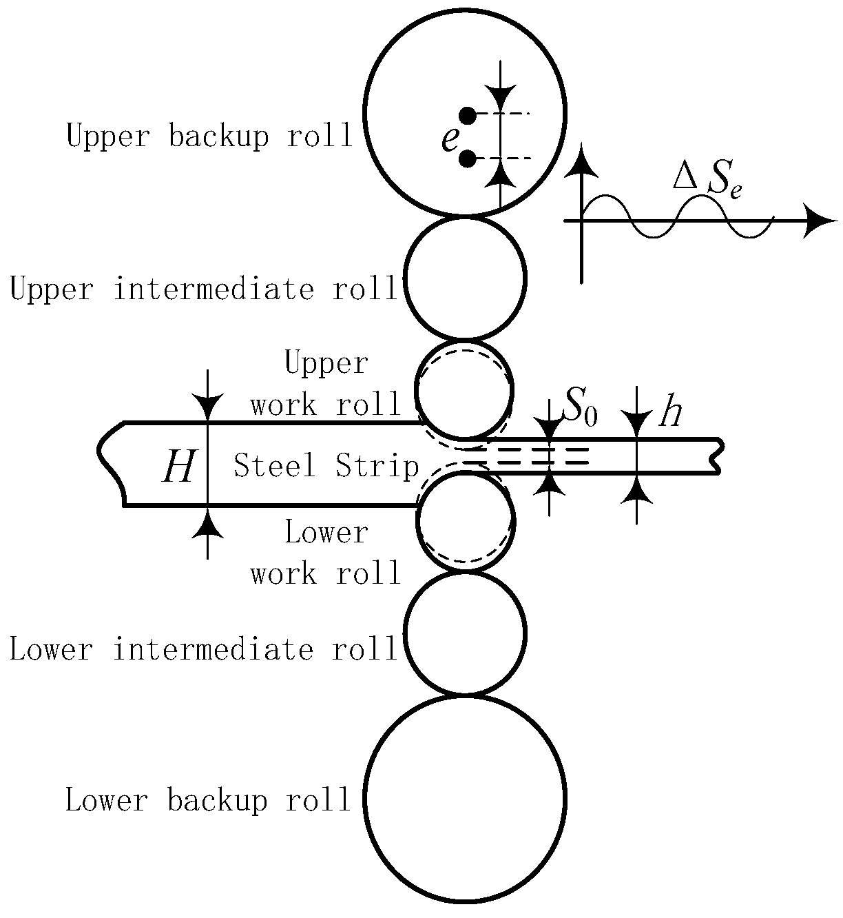 Applsci 12 08913 g001