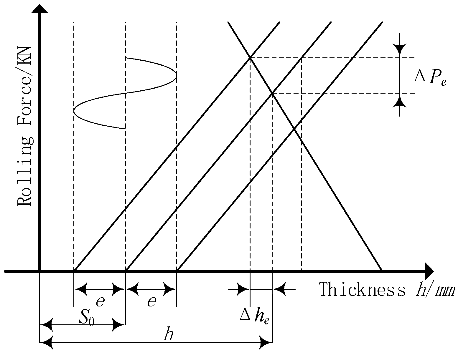 Applsci 12 08913 g002