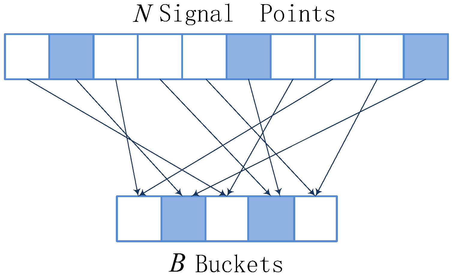 Applsci 12 08913 g003