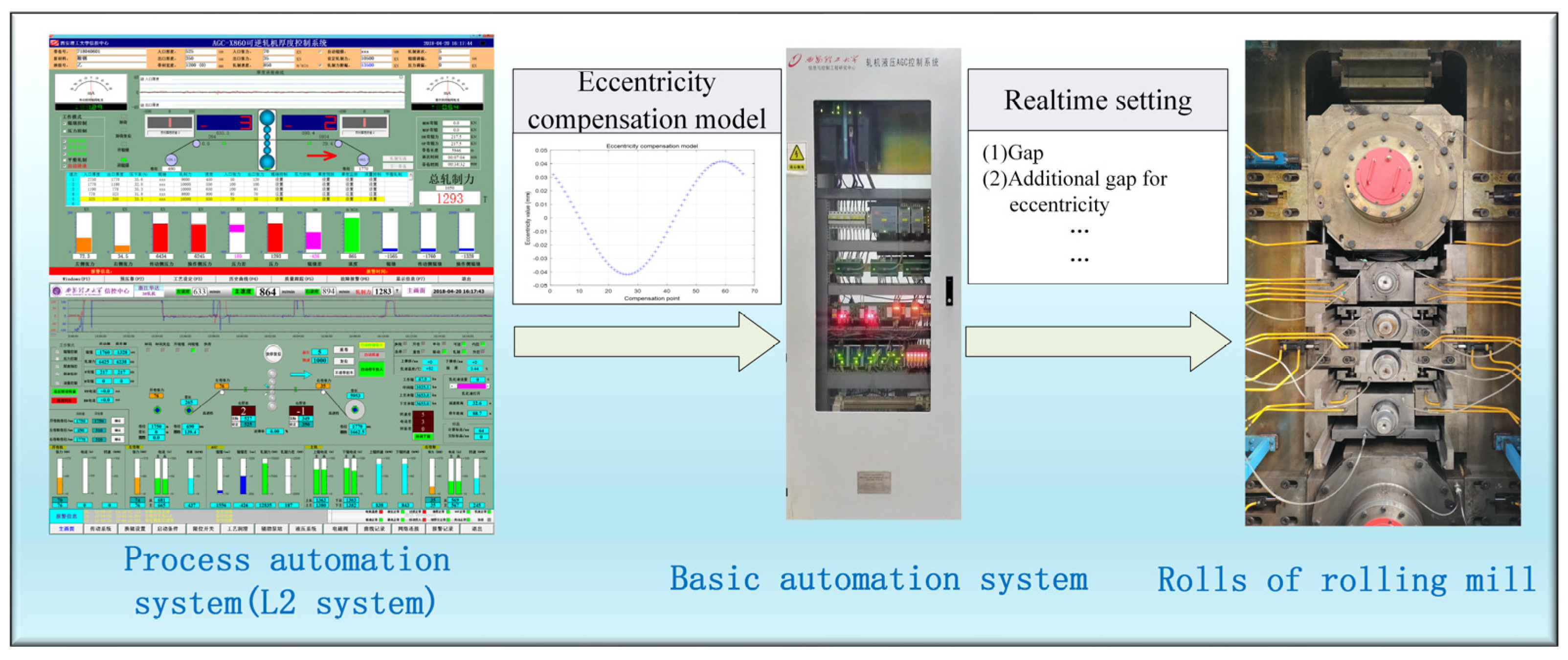 Applsci 12 08913 g009