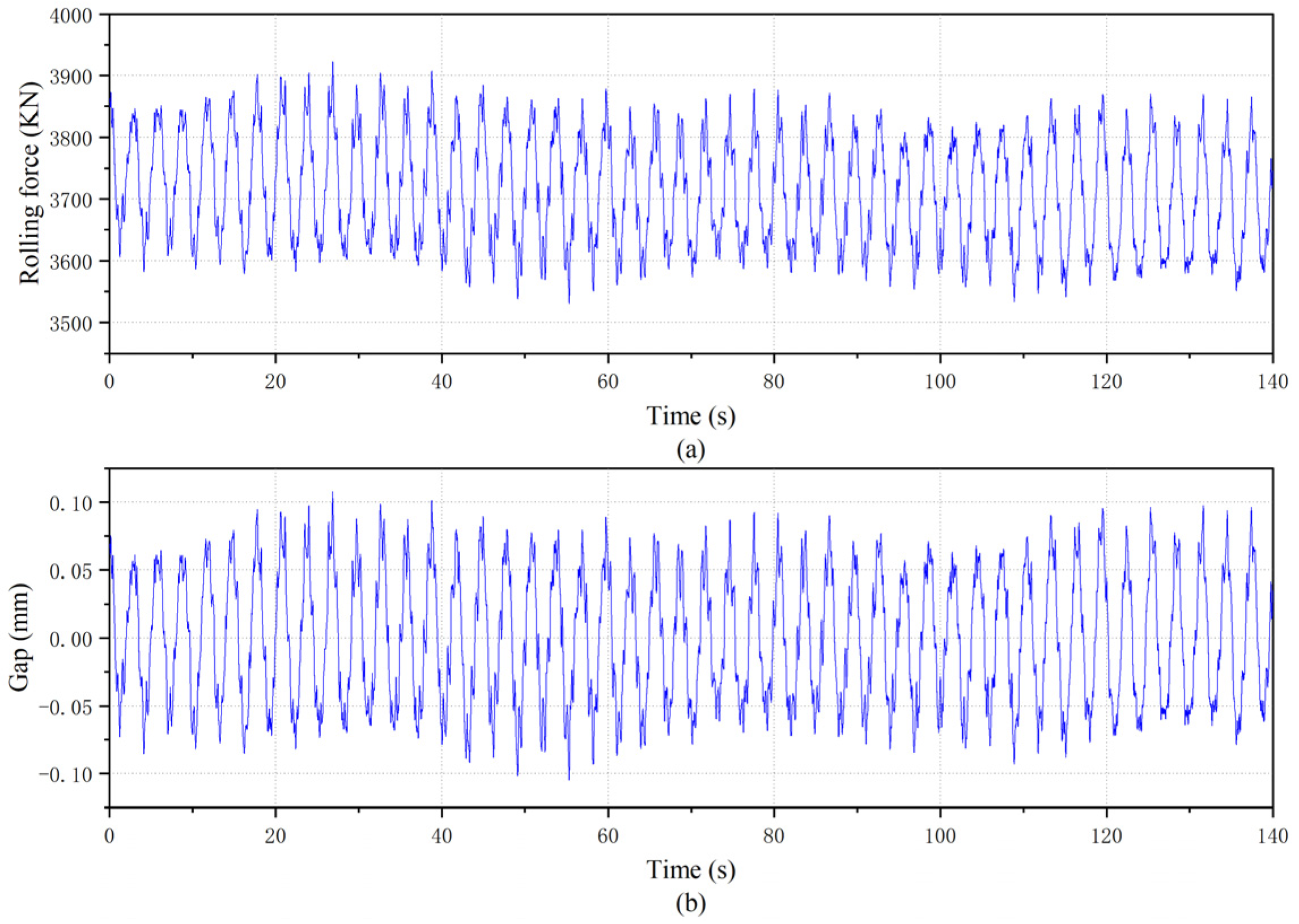 Applsci 12 08913 g010