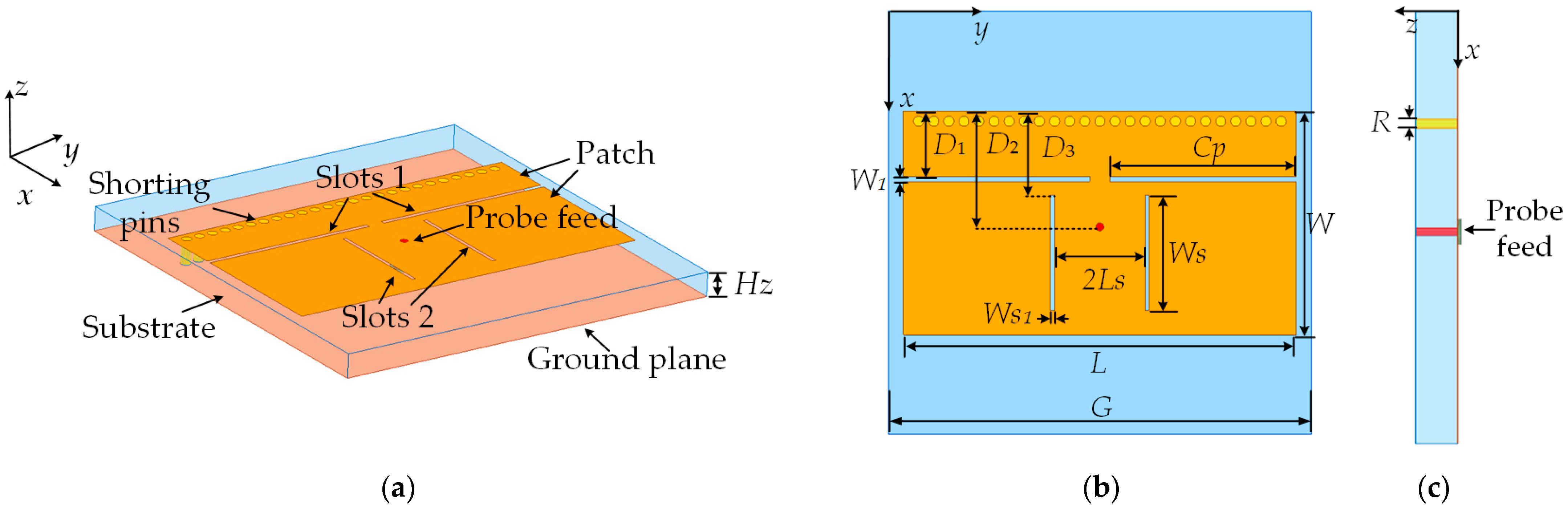 Applsci 12 08915 g001 Applsci 12 08915 g001
