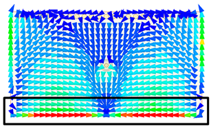 Applsci 12 08915 i004