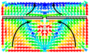 Applsci 12 08915 i011