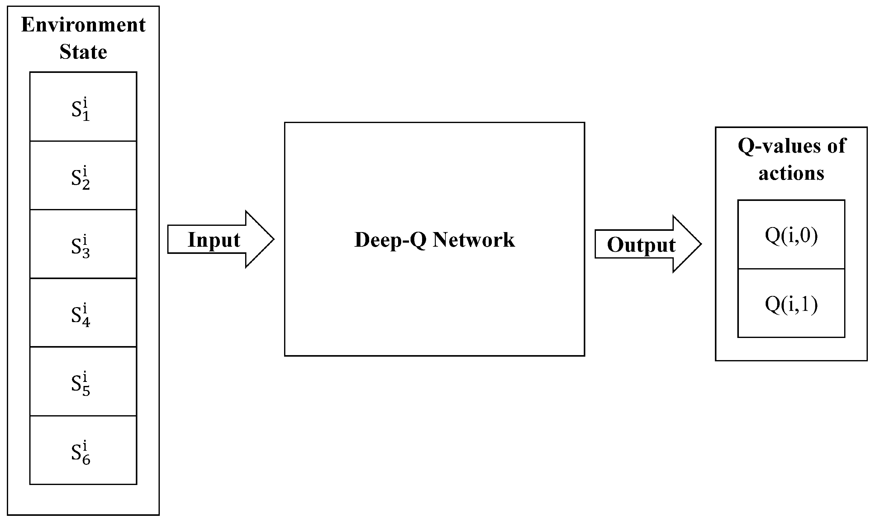 Applsci 12 08919 g002