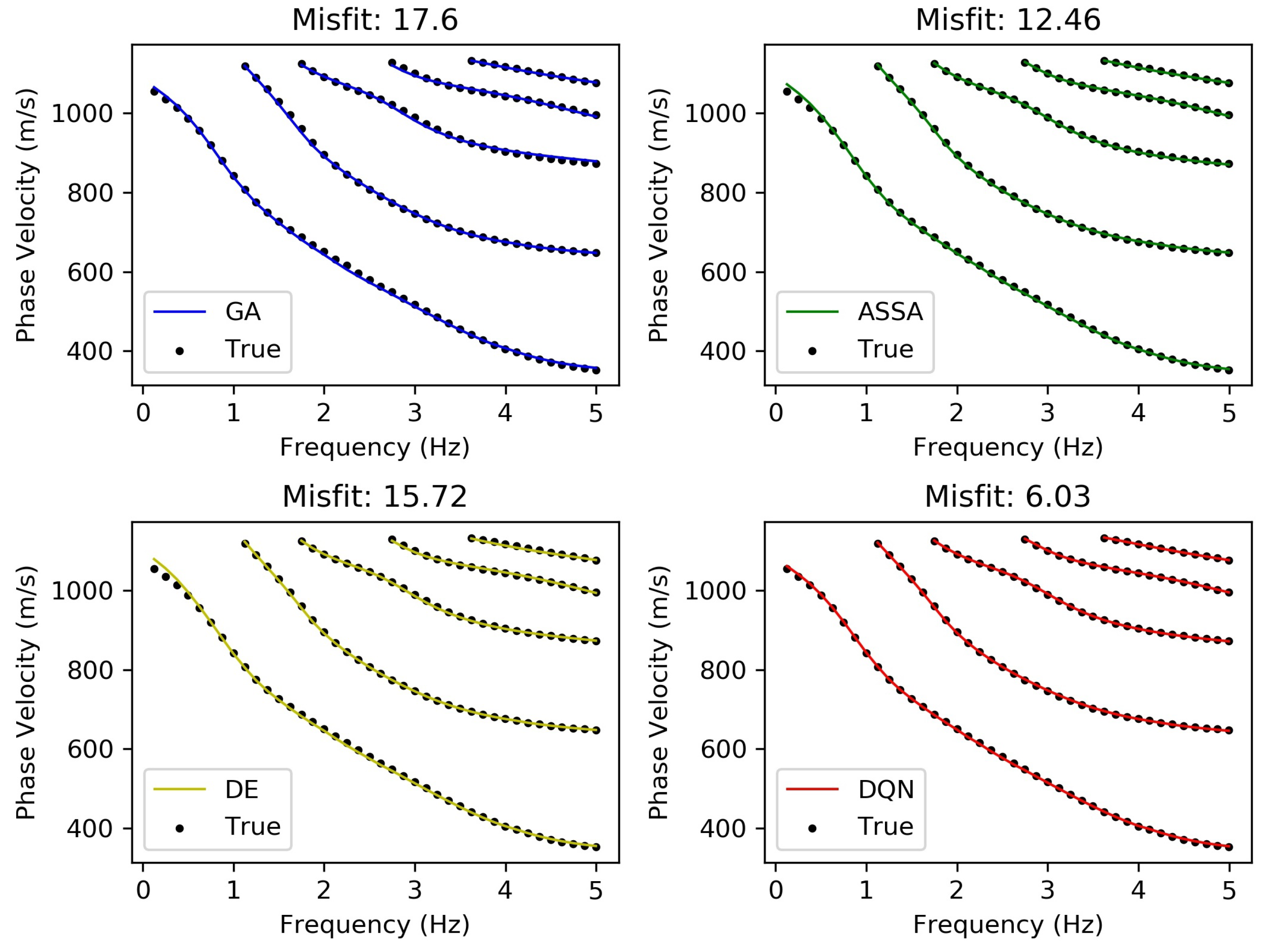 Applsci 12 08919 g003