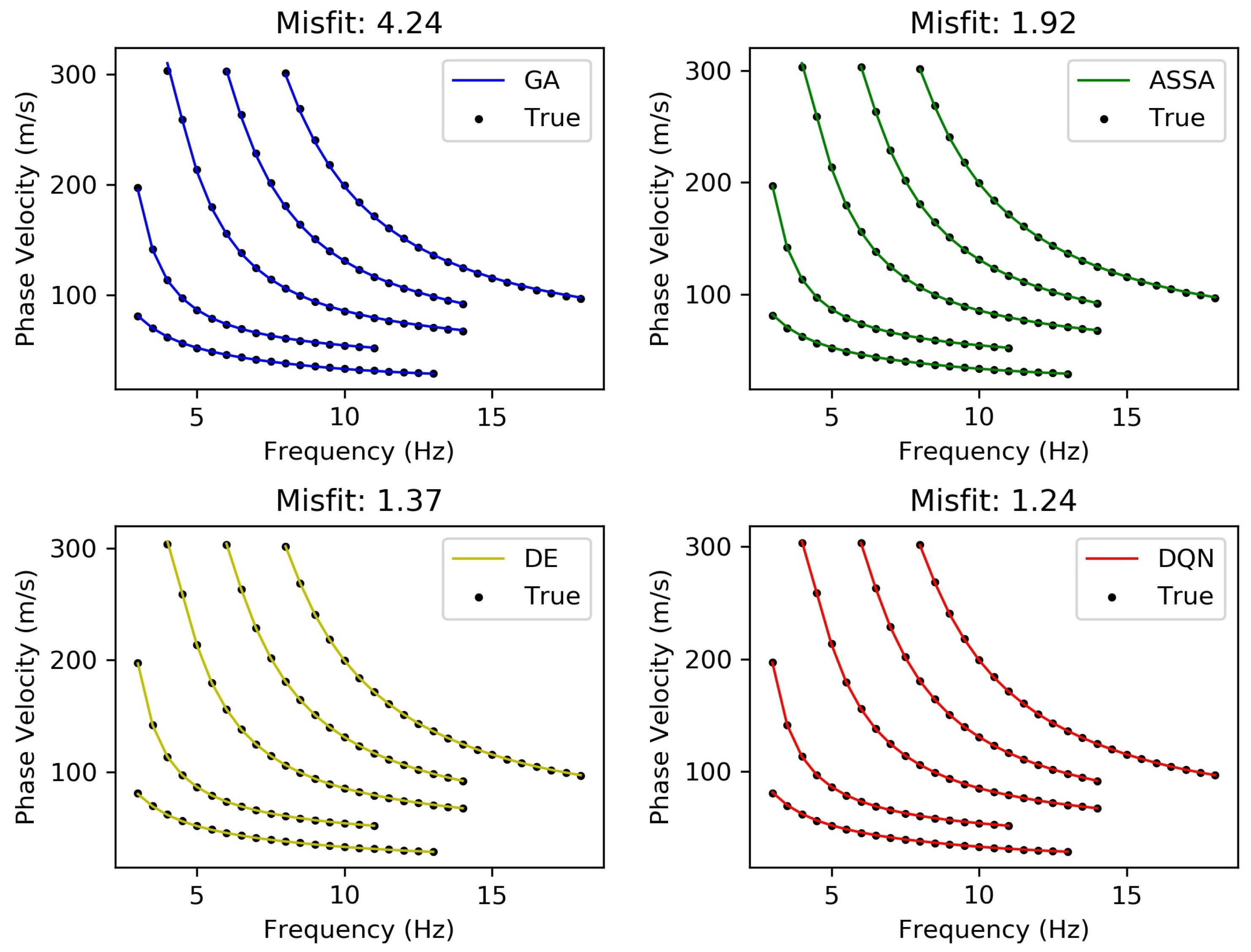 Applsci 12 08919 g007